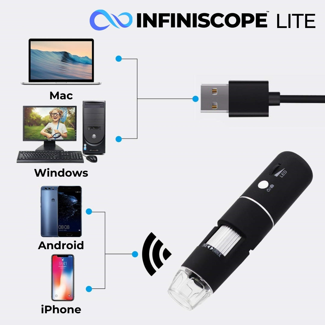 INFINISCOPE LITE